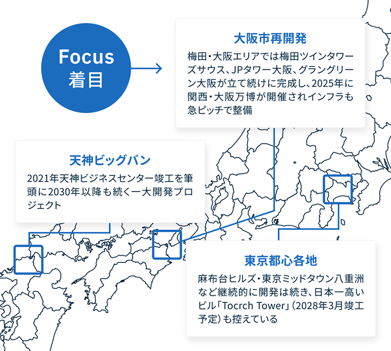 採用パラダイムシフトが起こると予見される大阪市で何が起きているのか?